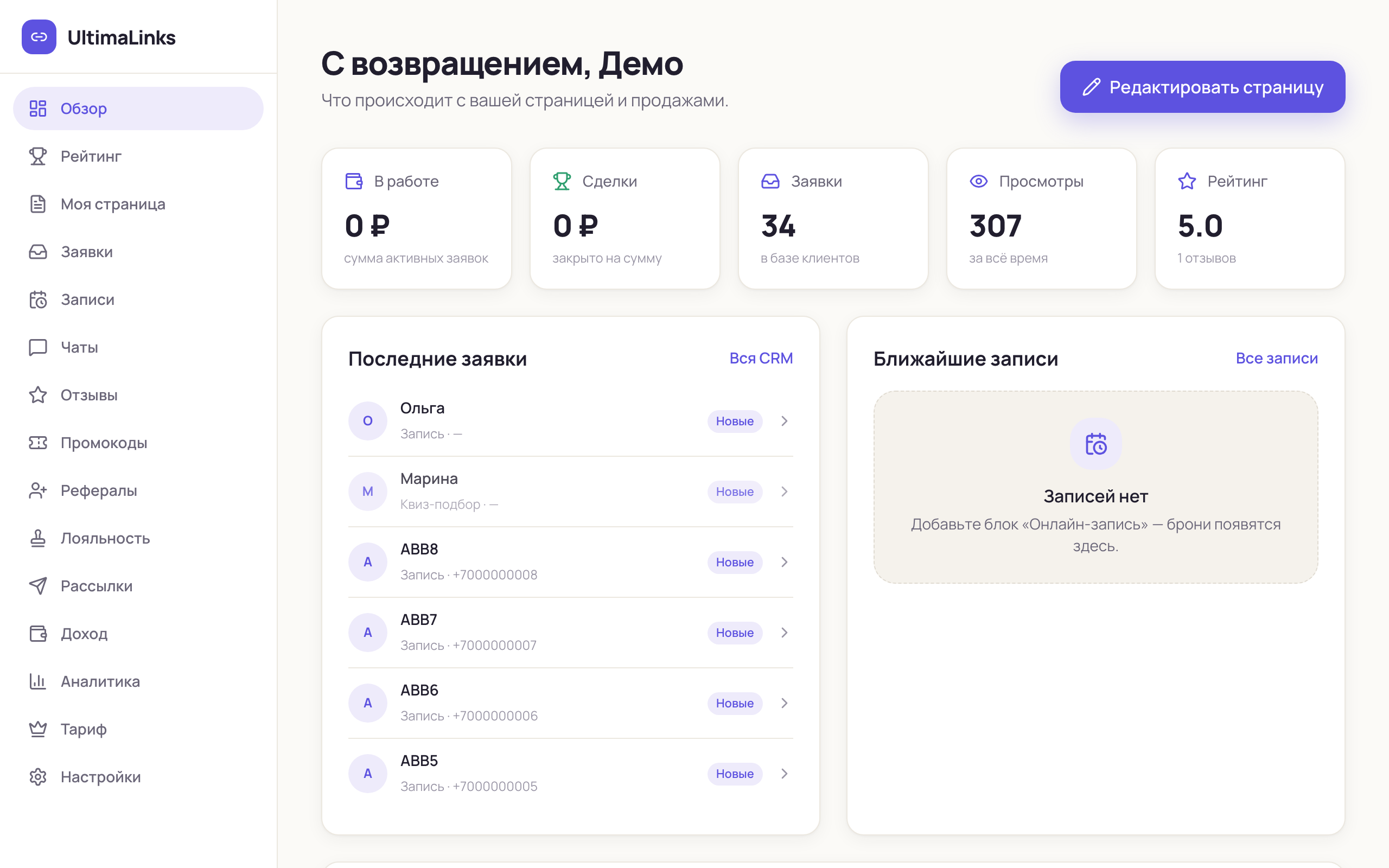 Обзор кабинета: ключевые метрики, последние заявки и записи