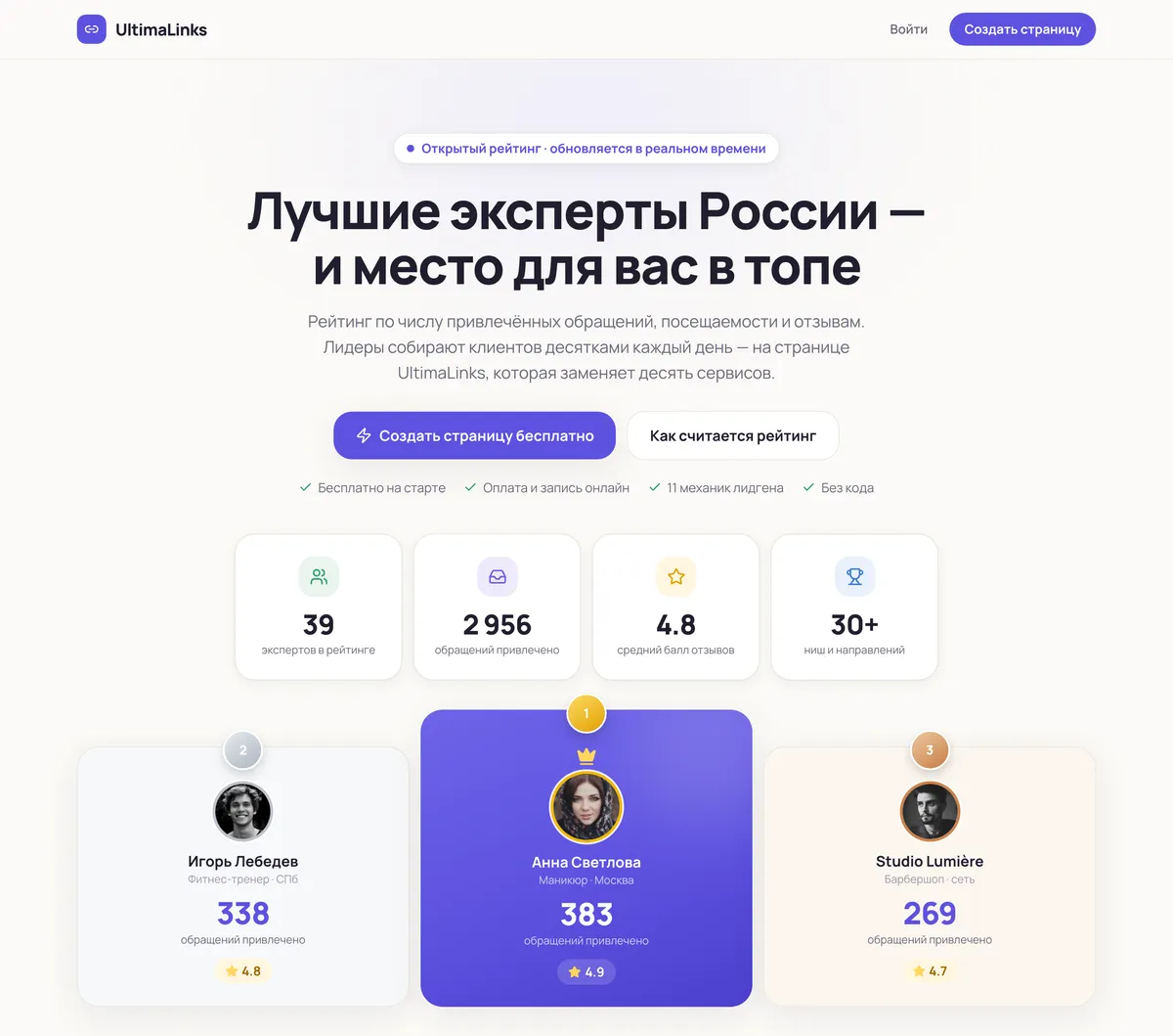 Открытый рейтинг экспертов: метрики и подиум лидеров с местами, оценками и числом обращений