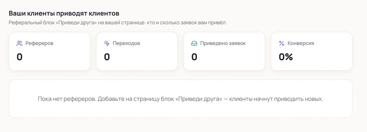 Клиентские рефералы: рейтинг рефереров
